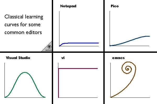 ../../_images/learn_curve.jpg